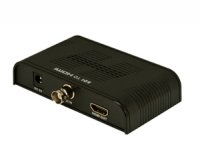 hd-sdi转hdmi,sdi to hdmi lk