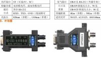 OPT232S-9   微型无源RS232转光纤转换