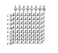 1088点阵模块、1088BS红光