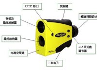 原装美国Trupulse200激光测距测高仪现货