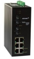 东土KIEN2000-2M