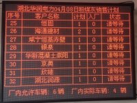 车辆排队系统自动读卡器 RFID远距离读卡器