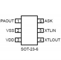 小体积低价过认证超外差无线发射IC：F113