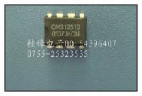 CMS12510