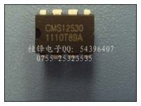 CMS12530