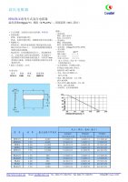 供应FPX/FLX系列片式高压电阻器