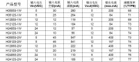 6KV隔离电力接口转换电源24V转5V