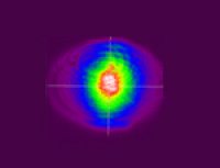 852红外激光器(TEM00模)