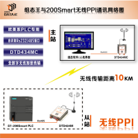 达泰 plc远程控制系统  DTD434M 远距离无