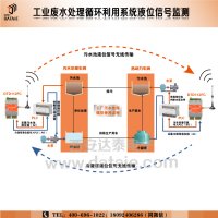 达泰电子 工业废水循环利用系统无线监测水位控制水泵 