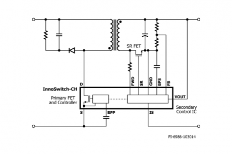 innoswitch-ch