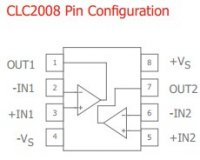 CLC2008（AD8032)-EXAR轨至轨运放在