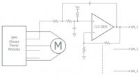 CLC1003-高精度低噪声轨至轨运算放大器介绍及应