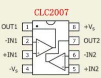 CLC2007 - 双通道，低成本，高速RRO放大器
