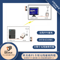 力控组态与西门子plc 无线通讯模块