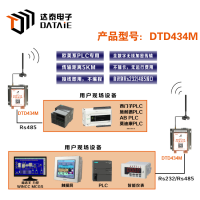 达泰 西门子PLC无线通信模块  DTD434M 2