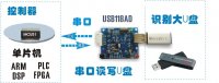 SPI\TTL\单片机直接读写U盘技术