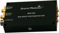 GENERAL PHOTONICS探测器模块