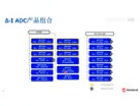 为你的应该选择合适的ADC系列教程：Microchip 16-24位Σ-Δ ADC的特性（2/6）