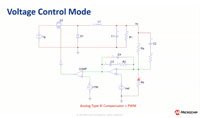 基于DSPK-3的電壓控制模式原理與實現培訓教程