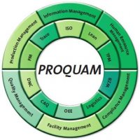 PROQUAM——MES解决方案工具