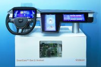 伟世通下一代SmartCore™座舱域控制器将采用高通汽车级计算解决方案