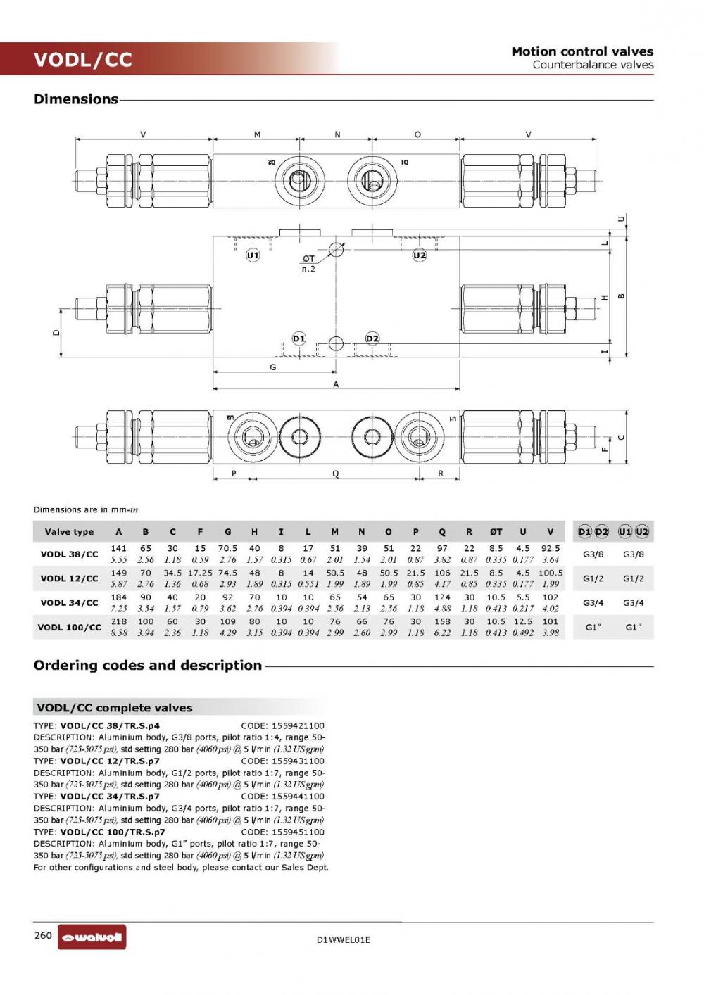Walvoil VODLCC_D1WWEL01_Codes_ENG_页面_2.jpg